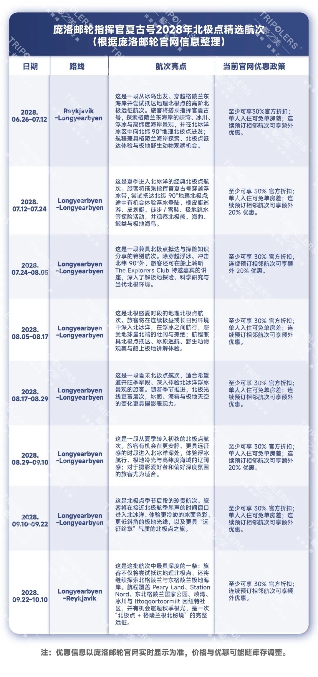 传奇船长Patrick与极之美旅行家首次访华会面,在京沪两地举办(图8) 77.jpeg