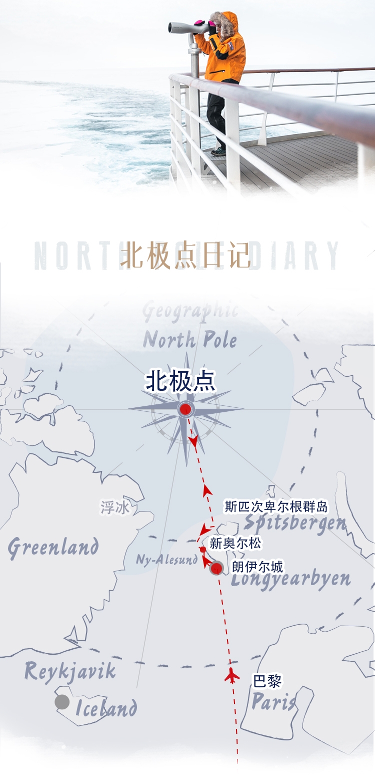 2027年世界之巅·北极点(图2) 2027.7.26北极点-指挥官夏古号_03.jpg