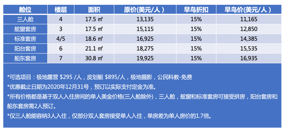 PL-海神号(图1)