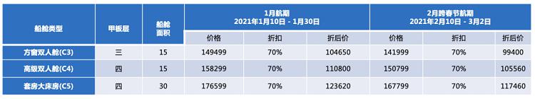 极地探索号(图1)