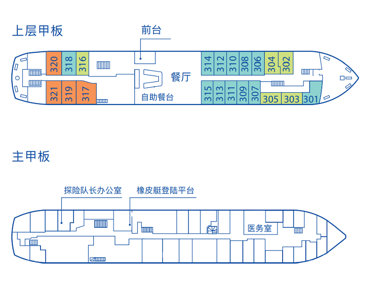 欧神诺娃号(图2)