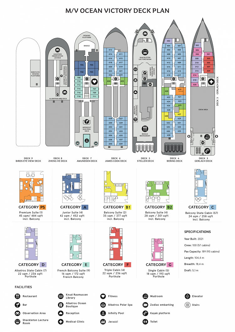 海洋胜利号(图1)