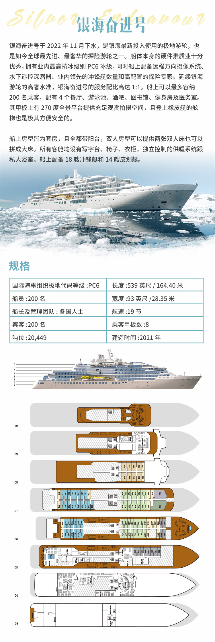2023飞南极首航-探索极致白色星球(图6)