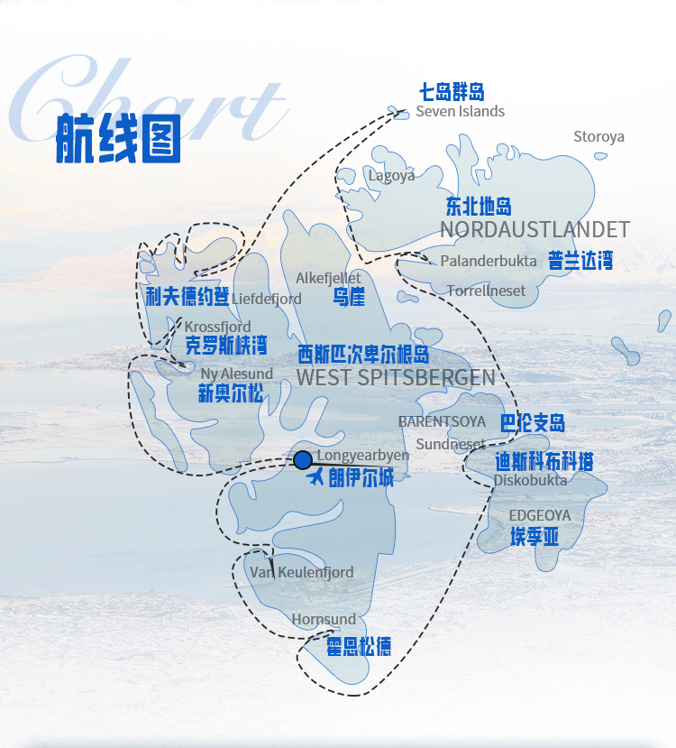 2024 年北极斯瓦尔巴环岛之旅(图5)