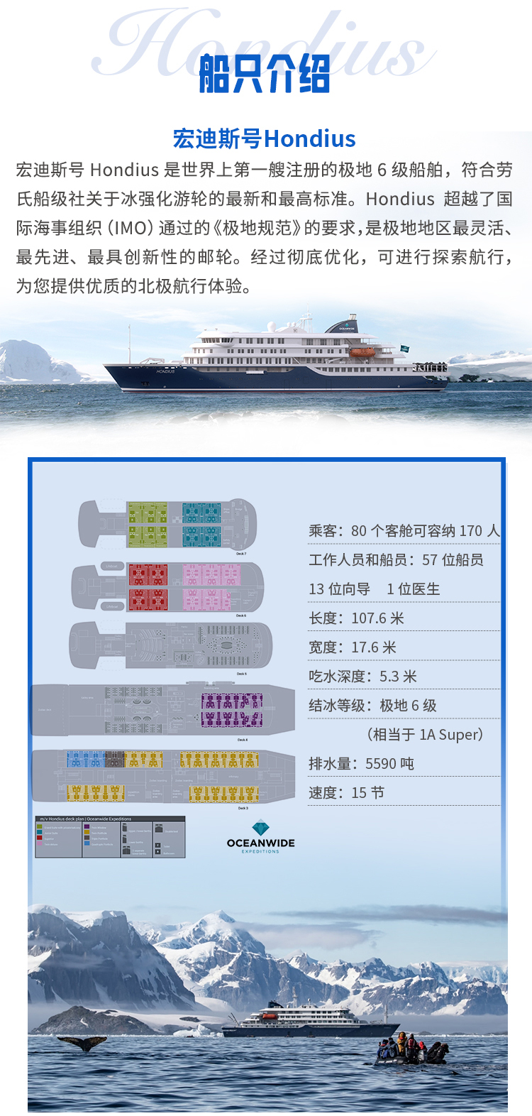 2024 年北极斯瓦尔巴环岛之旅(图1)